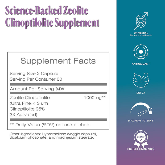 Zeolite Detox Capsules   120 Zeolite Capsules   1 2 µm Clinoptilolite Zeolite Detox   2 Months Supply Zeolite Clinoptilolite Capsules   Zeolite Sorbolit Detox   Zeolite Pills