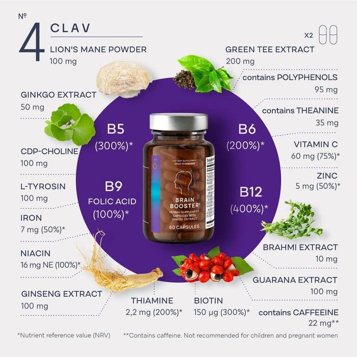 N°4 Brain Booster   Nootropics Brain Support Supplement for Memory & Focus   Lions Mane Bacopa Monnieri Ginkgo   Brain Vitamins & Memory Pills   60 Capsules