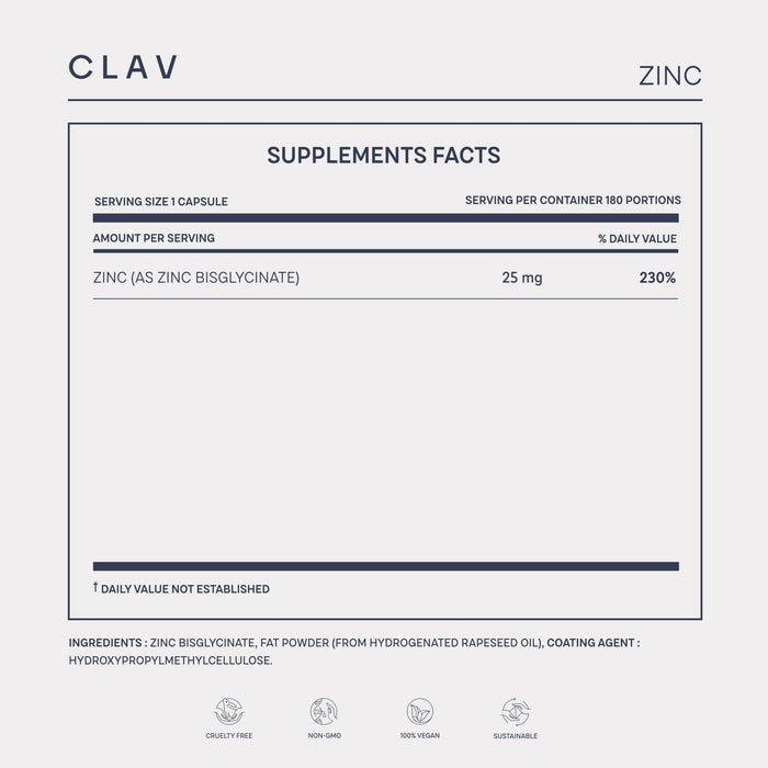 ® Zinc Bisglycinate 25mg   180 Tablets (6 Months Supply)   Natural Chelated Zinc Supplement   Vegan Zinc Glycinate for Immune & Skin Support