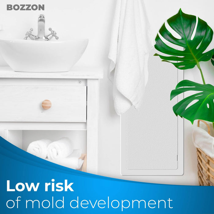 Access Panel for Drywall   14 x 29 inch   Wall Hole Cover   Access Door   Plumbing Access Panel for Drywall   Heavy Durable Plastic White