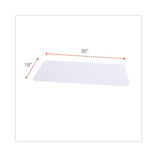 Shelf Liners For Wire Shelving, Clear Plastic, 36w X 18d, 4/pack.