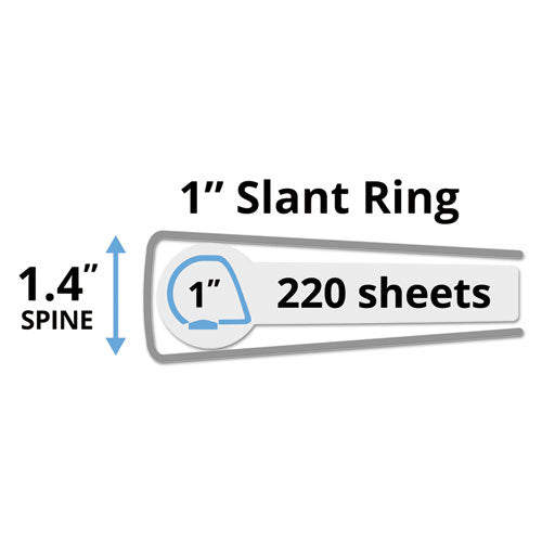 Durable View Binder With Durahinge And Slant Rings, 3 Rings, 1" Capacity, 11 X 8.5, White, 4/pack.