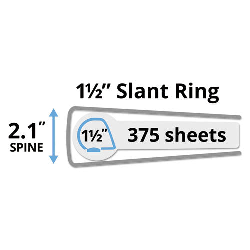 Durable View Binder With Durahinge And Slant Rings, 3 Rings, 1.5" Capacity,11 X 8.5, White, 4/pack