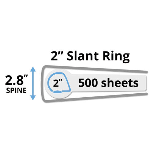 Durable View Binder With Durahinge And Slant Rings, 3 Rings,2" Capacity, 11 X 8.5, White, 4/pack