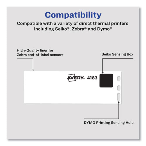 Multipurpose Thermal Labels, 3.5 X 1.3, White, 350/roll, 2 Rolls/box.