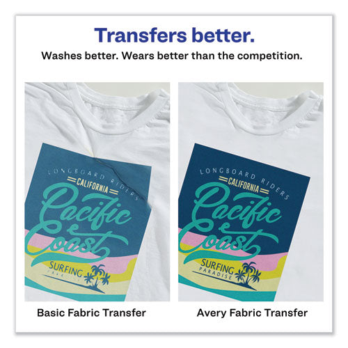 Fabric Transfers, 8.5 X 11, White, 18/pack.