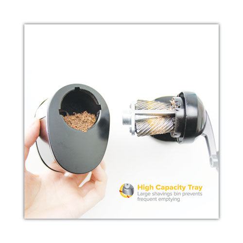 Metal Manual Pencil Sharpener, Manually-powered, 5.44" X 2.69" X 4.33", Black.