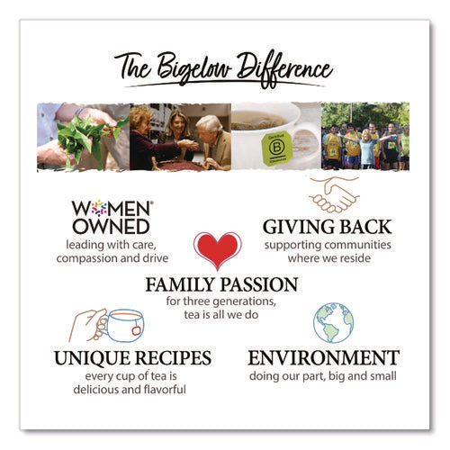 Botanicals Watermelon Cucumber Mint Cold Water Herbal Infusion, 0.7 Oz Tea Bag, 18/box