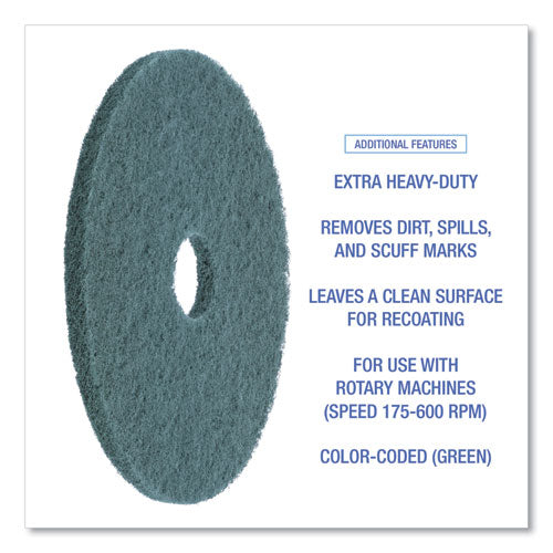 Heavy-duty Scrubbing Floor Pads, 17" Diameter, Green, 5/carton.