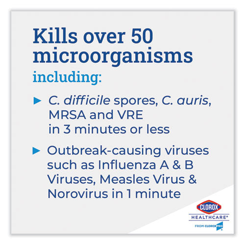 Bleach Germicidal Cleaner, 32 Oz Spray Bottle.