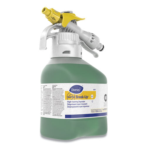 Suma Break-up Heavy-duty Foaming Grease-release Cleaner, 1,500 Ml Bottle, 2/carton.