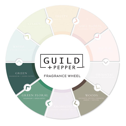 Shower Gel, Warm Oak, 12.2 Oz Bottle, 12/carton.