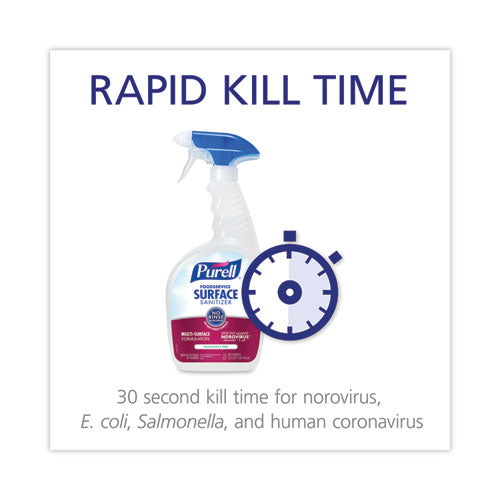 Foodservice Surface Sanitizer,Fragrance Free, 32 Oz Capped Bottle With Spray Trigger Included In Carton, 6/carton