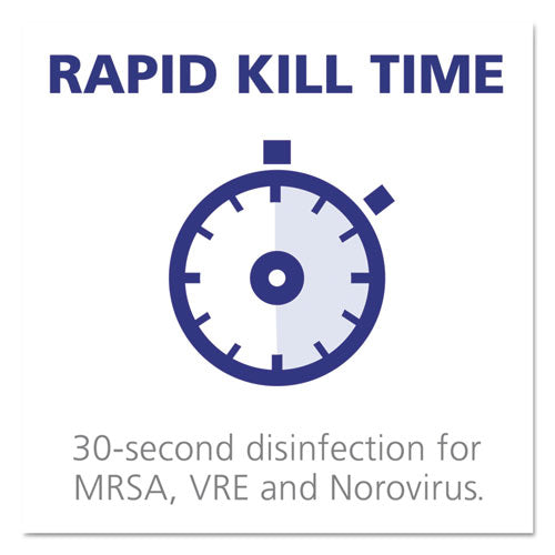 Professional Surface Disinfectant, Fresh Citrus, 1 Gal Bottle.