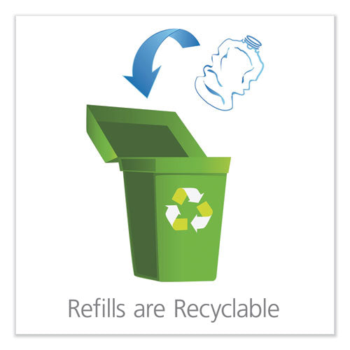 Supro Max Hand Cleaner Refill, Floral Scent, 5,000 Ml, 2/carton.