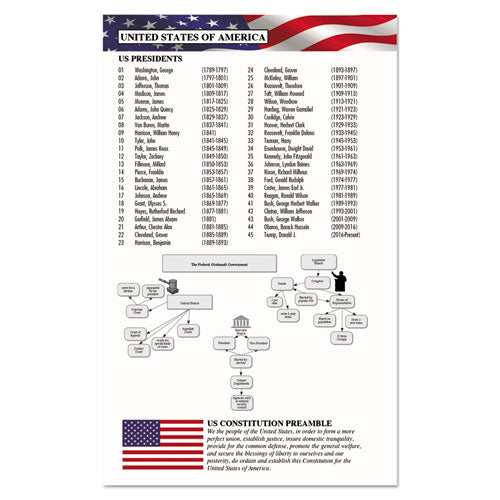 Recycled Academic Weekly/monthly Appointment Planner,  8 X 5, Black Cover, 13-month (aug To Aug): 2024 To 2025