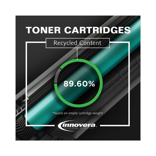 Remanufactured Cyan Toner, Replacement For 106r01627, 1,000 Page-yield