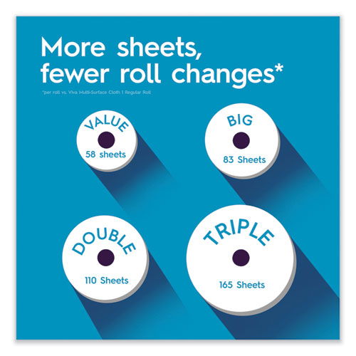 Multi-surface Cloth Choose-a-sheet Kitchen Roll Paper Towels 2-ply, 11 X 5.9,White, 83/roll, 6 Rolls/pack, 4 Packs/carton