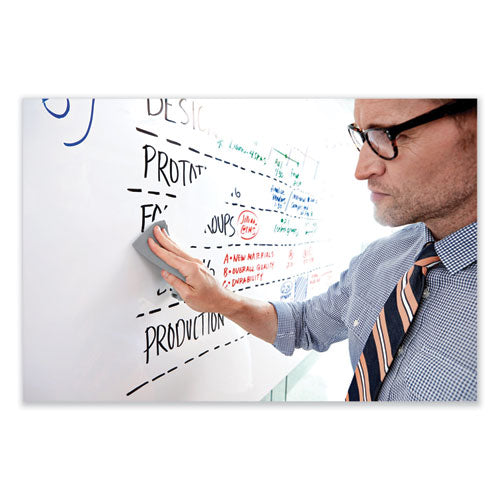 Dry Erase Surface With Adhesive Backing, 48 X 36, White Surface.
