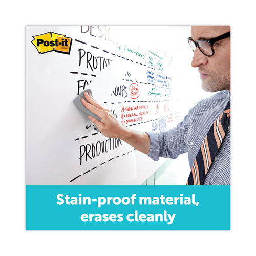 Dry Erase Surface With Adhesive Backing, 48 X 36, White Surface.