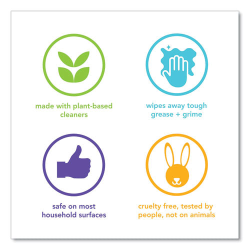 All Purpose Cleaning Wipes, 1 Ply, Lime And Sea Salt, White, 70/canister, 6/carton.