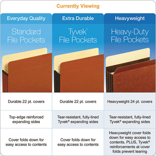 File Pocket With Tyvek, 3.5" Expansion, Legal Size, Redrope, 10/box.