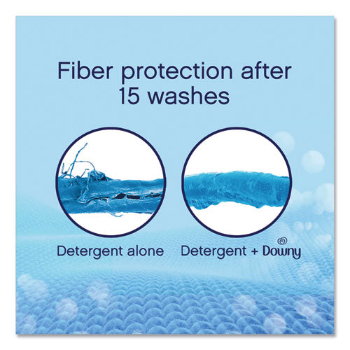 Coin Vend Liquid Fabric Softener, Single-use Packet, April Fresh, 156/carton.