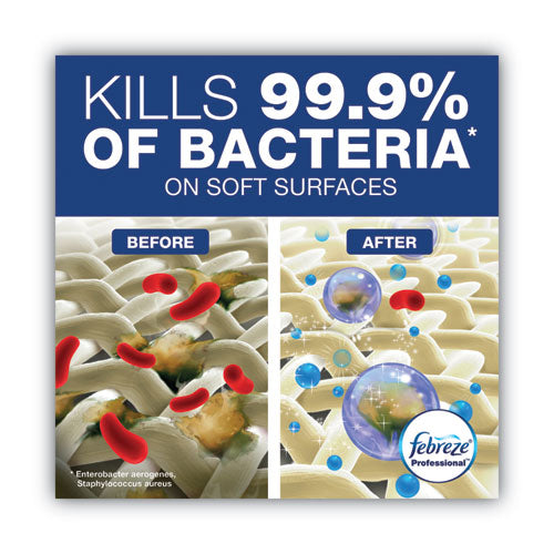 Professional Sanitizing Fabric Refresher, Light Scent, 32 Oz Spray Bottle, 6/carton.