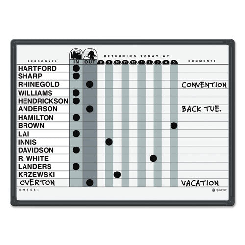 Employee In/out Board System, Up To 15 Employees, 24 X 18, Porcelain White/gray Surface,Black Aluminum Frame
