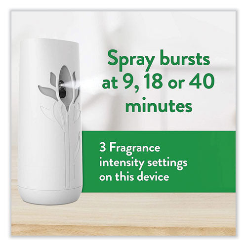 Pet Odor Neutralization Automatic Spray Starter Kit, 6 X 2.25 X 7.75, White/gray, 4/carton