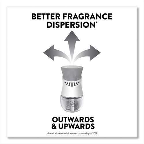 Scented Oil Warmer, 1.75" X 2.69" X 3.63", White, 6/carton.