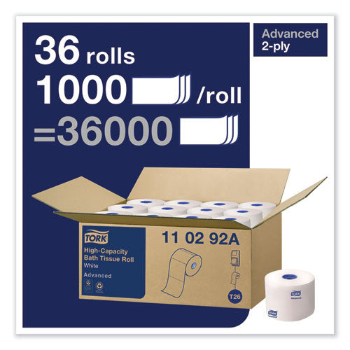 Advanced High Capacity Bath Tissue, Septic Safe,2-ply, White, 1,000 Sheets/roll, 36/carton