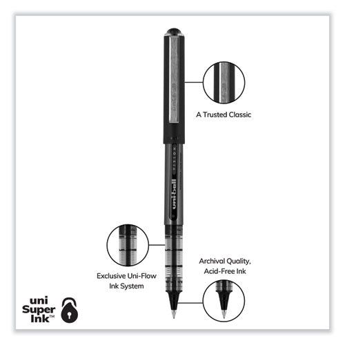 Vision Roller Ball Pen, Stick, Extra-fine 0.5 Mm, Black Ink, Gray/black/clear Barrel, Dozen.