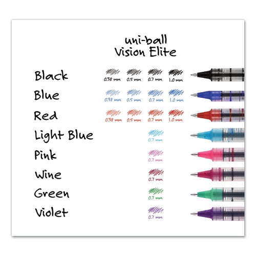 Vision Roller Ball Pen, Stick, Extra-fine 0.5 Mm, Blue Ink, Gray/blue/clear Barrel, Dozen.