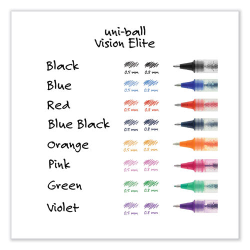 Vision Elite Roller Ball Pen, Stick, Bold 0.8 Mm, Black Ink, White/black Barrel