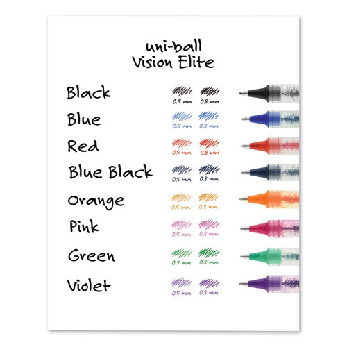 Vision Elite Hybrid Gel Pen, Stick, Bold 0.8 Mm, Red Ink, White/red/clear Barrel.