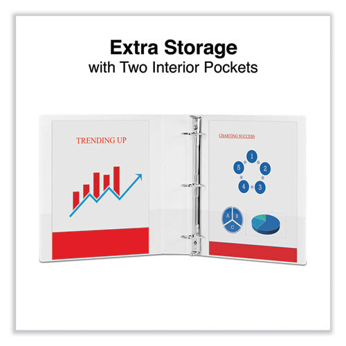 Slant D-ring View Binder, 3 Rings, 1.5" Capacity, 11 X 8.5, White.