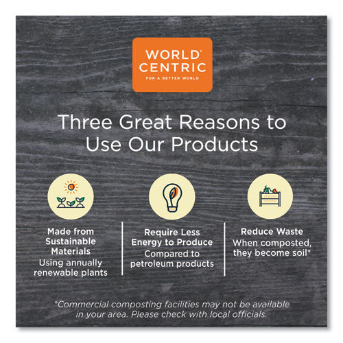 Fiber Plates, Ripple Edge, 6" Dia, Natural, 1,000/carton