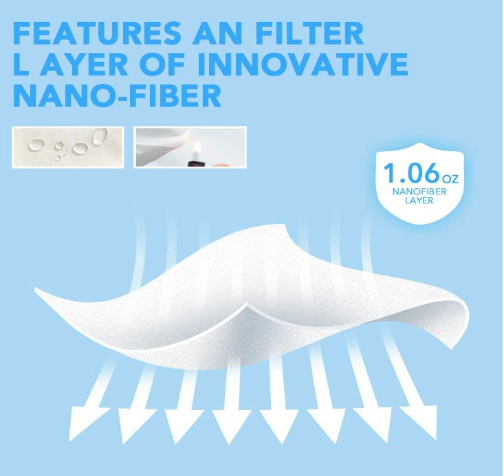 Three-ply General Use Face Mask, Blue, 50/box.