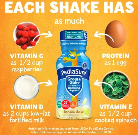 Boost Growth, Strength, and Immunity with PediaSure Grow & Gain Nutritional Shake - Banana Flavor, 8 fl oz Bottle (6 Count)
