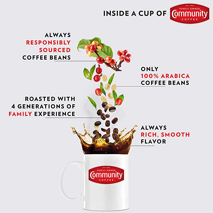 Community Coffee Ground Dark Roast, Signature Blend (46 oz.)