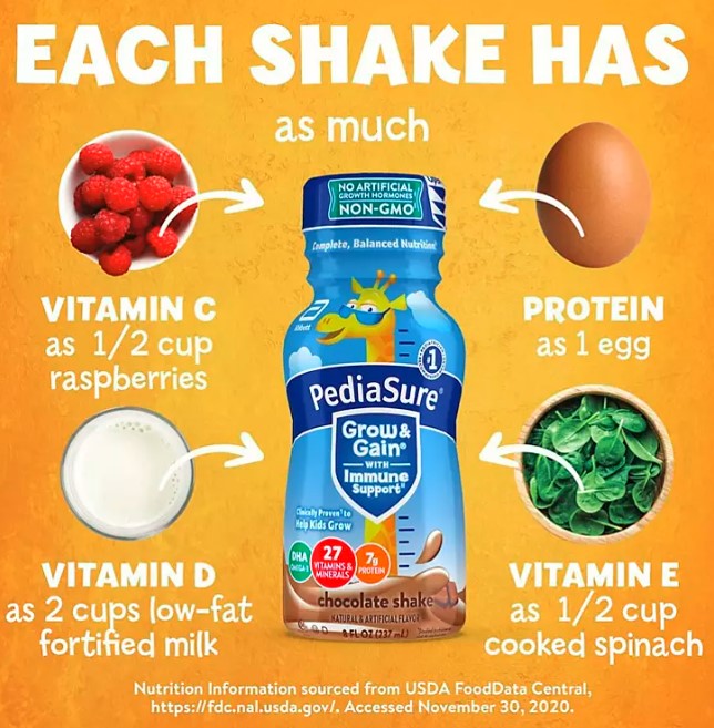 PediaSure Grow and Gain Nutrition Shake for Kids, Chocolate (8 fl. oz., 24 pk.)